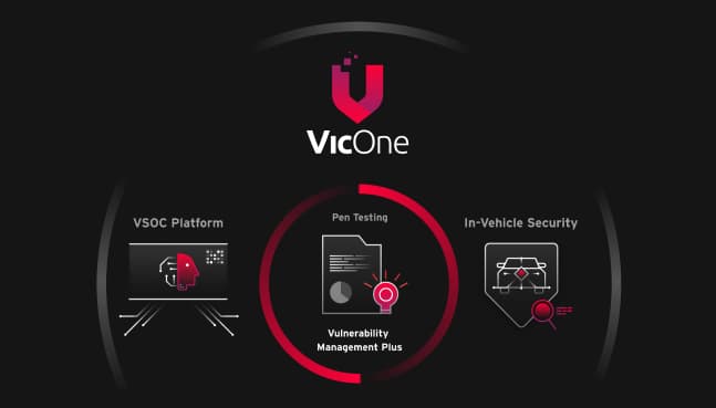 DEKRA 德凱攜手趨勢科技車用資安新公司 VicOne 打造車用資安認證整合服務